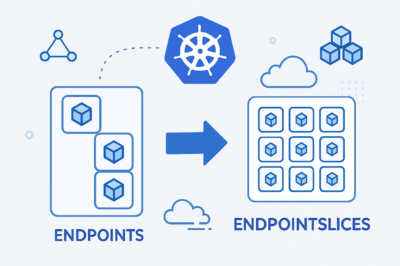 How to Migrate from Endpoints to EndpointSlices in Kubernetes: A Step-By-Step Guide
