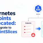 migrate Kubernetes Endpoints to EndpointSlices