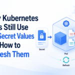 Kubernetes Secret Updated but Pod Still Uses Old Value? Fix It