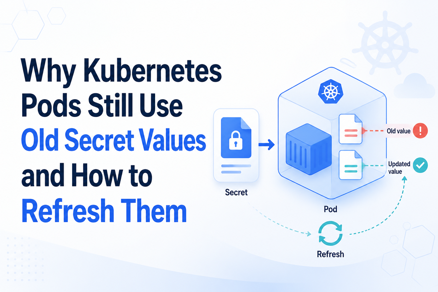 Kubernetes Secret Updated but Pod Still Uses Old Value? Fix It