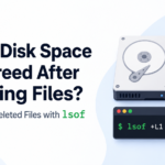 linux deleted file still using disk space lsof