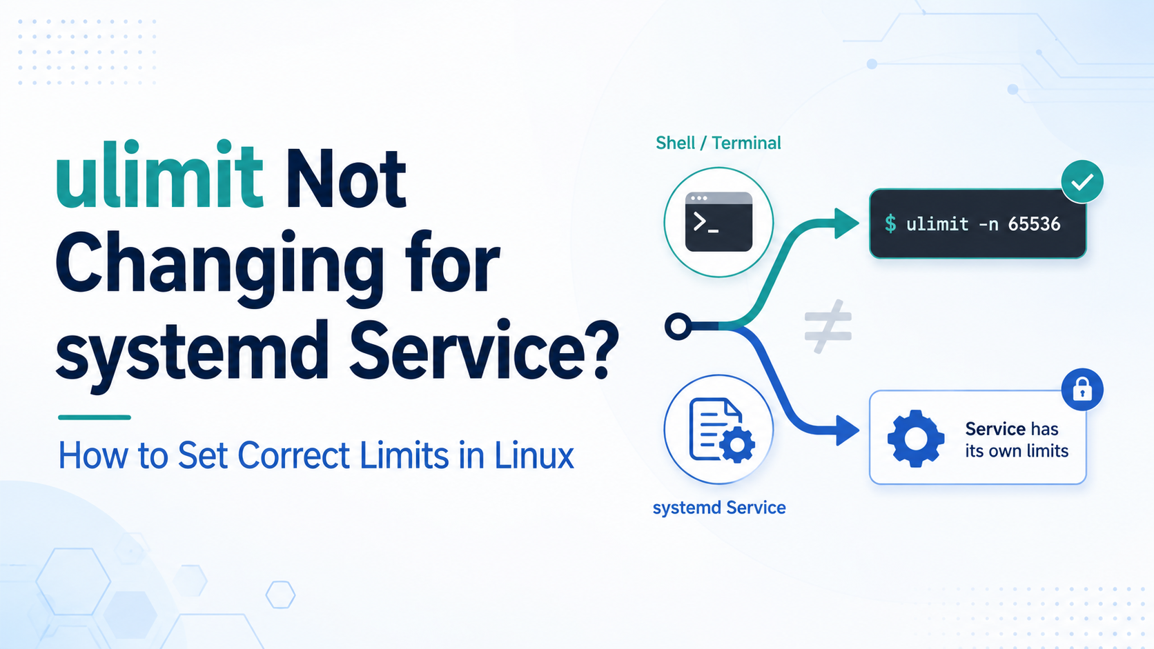 ulimit Not Changing for systemd Service? Fix Linux Limits